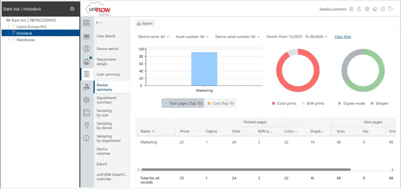 Device summary displayed in uniFLOW Online dashboard interface.